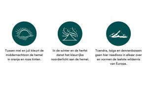 Infographic Natuur in Lapland