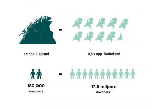 Infographic Facts & Figures Nederland